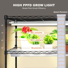 the high ppd grow light is shown with plants in pots on top and below it