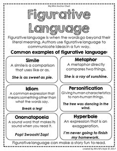 an interactive language worksheet for students to use in the classroom, including words and phrases