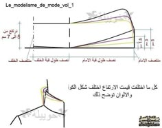 the diagram shows how to draw an object in arabic