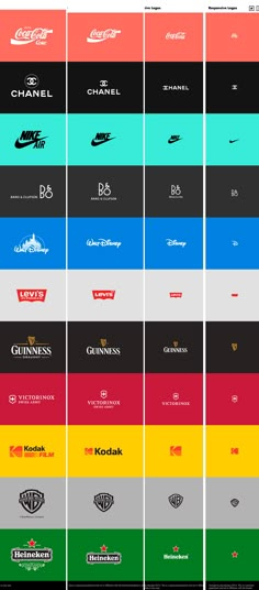 the most famous brands from all over the world infographical poster design, graphic design, print design, logo design, branding design, brand identity design, logos