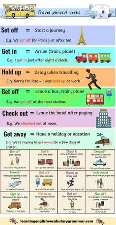 the different types of travel info sheet