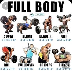 the full body workout poster is shown in black and white, with images of men doing different