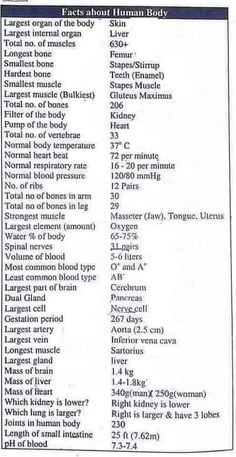 a table with numbers and symbols for different types of animals