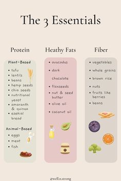 Healthy Food Motivation, Healthy Lifestyle Food, Think Food, Idee Pasto Sano, Healthy Nutrition, Healthy Meal Prep, Health Diet, Smoothie Diet, Health And Wellbeing