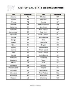 the list of u s state abbreviations