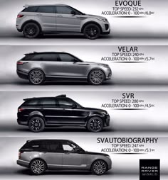 the range rover suv is shown in three different colors, and it's price has been