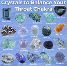 Cave Water, Crystal Powers, Energy Stones Crystal Healing, Crystal Knowledge, Earth Medicine, Raw Gemstones Rocks, Crystal Magick, The Throat Chakra, Gemstones Chart