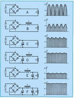 the diagram shows different types of electronic devices