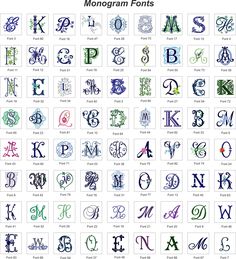 an image of the alphabets and letters in different styles, all with their capital names