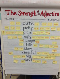 a bulletin board with sticky notes attached to it and the words strength in adjective written on it