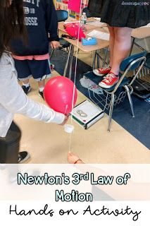 Engaging Students in Learning about Force and Newton's Laws of Motion Newton’s Laws Of Motion Activities, Newtons Laws Of Motion Lab, Force And Motion Activities Middle School, Physical Science Worksheets, Forces And Motion Activities, Force Of Motion Activities, Newton's 3rd Law Of Motion Activities, Newtons Laws Of Motion Activities Middle School, Forces In Motion Activities