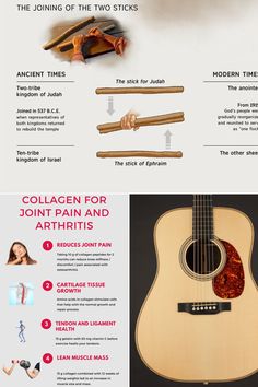 Curious if collagen can get you the pain relief you need for your achey joints? This ultimate guide to collagen for joints tells you exactly how to use it, which type to use and how long before you get relief. How To Take, Pain Relief, How To Use, It Works, Benefits, Take That, Canning