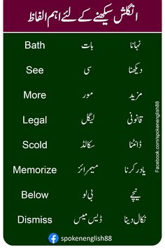 an english and arabic language poster with the names of different languages in two separate languages