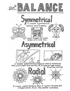 a poster with instructions on how to use the balance and geometrical skills for drawing