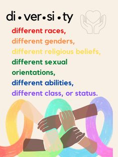 a poster with the words different races, different genders, different sexualities, different abilitiess, different class, or status