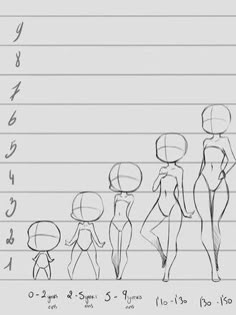 the drawing shows how to draw female figures