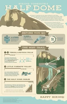 the info sheet for hiking in the mountains