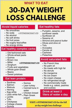 Are you looking for a fat burning 30 day weight loss challenge that is beginner friendly? Join Fitness Chat's 30 Day Fitness Challenge that includes a 30 day weight loss workout plan and 30 day weight loss meal plan. Free Daily workout routine at home. #ListOfFatBurningFoods Workout Routine At Home, 30 Day Fitness Challenge, Daily Workout Routine, Healthy Eating Diets, 30 Day Fitness, Daily Exercise Routines, 30 Day Workout Challenge, Fitness Challenge