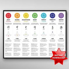 "This amazing and colorful 7 Chakras Chart Poster will become your favorite wall decor piece. It contains some of the most important details about each of your 7 chakras, such as: * Chakra symbols * Chakra location and their Sanskrit names * Most important chakra functions * Chakra mantras (seed sounds) * Chakra affirmations * Balanced and unbalanced chakra symptoms * Best gemstones to balance your chakras It will become your favorite wall decor piece! All files included are very high quality wi Chakras Chart, Chakra Stones Chart, Chakra Locations, Chakra Decor, Chakra Mantra, Chakra Chart, Hand Mudras, Chakra Health, Chakra Affirmations