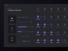 the progress indicator screen is shown in purple and black colors, with buttons on each side