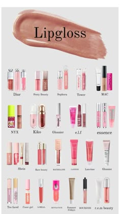 Lip Gloss Cosmetics, Best Lip Gloss, Lip Combos