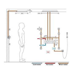 the diagram shows how water is connected to an outlet and where it will be placed