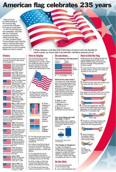 an american flag celebrates 25 years poster with stars and stripes on the back, in red white and blue colors