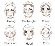 Oval Face Makeup, Oblong Face, Oblong Face Shape, Makeup Contouring, Iconic London