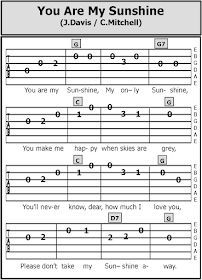 sheet music for you are my sunshine with notes and tabs to play on the guitar