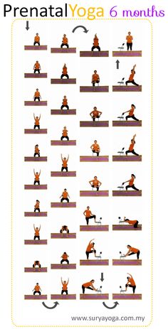 an image of a woman doing yoga poses in different positions, including the legs and arms