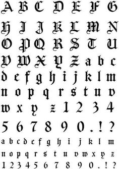 an old english alphabet with the letters in cursive font and numbers on it