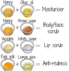 Joululahjat Diy, Obličejové Masky, Home Remedies For Acne, Acne Remedies, Homemade Face Masks, Homemade Face, Skin Care Recipes