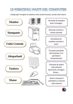 the diagram shows different types of computers and what they are used to make them look like