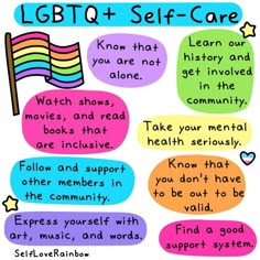 a poster with some words on it that say igtq and self - care