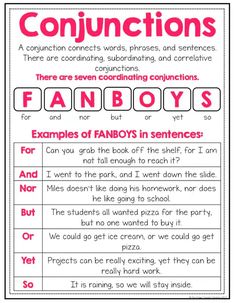 a poster with words that say conjunctions and other things to describe in the text