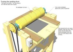 an image of a drawing of a device with instructions on how to use the appliance