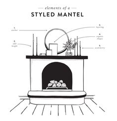 the elements of a styled mantel in black and white, with text on it