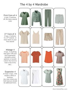 Blue Green Capsule Wardrobe, Carribean Vacation Capsule Wardrobe, 4x4 Wardrobe Capsule, 54321 Capsule Wardrobe, Travel Capsule Wardrobe Blue, The Vivienne Files 2023