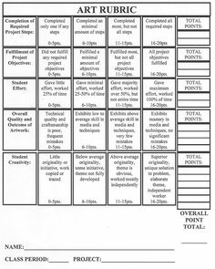 the art rub sheet for students to use