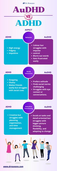 Audhd Things, Neurodevelopmental Disorders, Mental Health Facts, Spectrum Disorder, Mental Disorders, Mental And Emotional Health, Coping Skills, Mental Health Awareness, Emotional Health