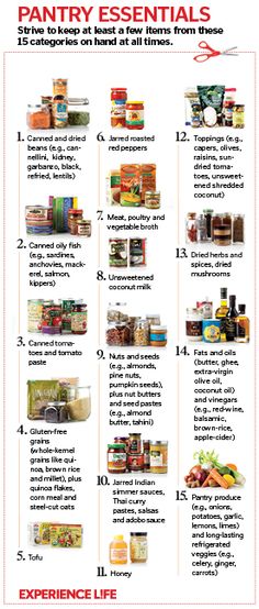 the pantry essentials list is shown in red and white, with instructions for how to use