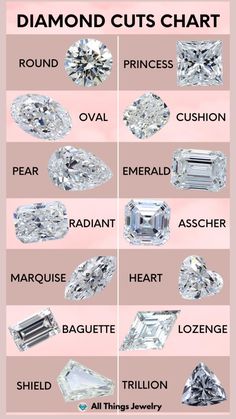 diamond cuts chart with different types and shapes on it, including the top ten diamonds in each