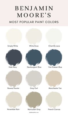 the most popular paint colors from benjam moore's