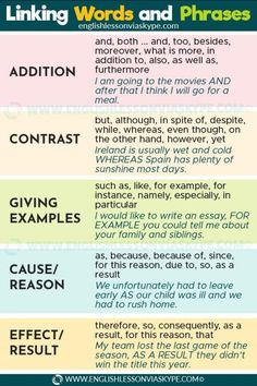 the four types of words that are used to describe phrases