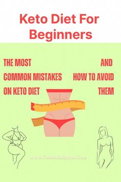 Tracking Macros, Keto Diet Breakfast, Best Keto Diet, Tips For Success, Keto Diet Meal Plan, Empower Yourself, Keto Diet For Beginners, Take Charge, Achieve Success