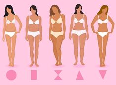 a woman's body is shown in different stages of her life, including breasting