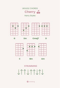 Cherry by Harry Styles (ukulele chords) Guitar Cord, Guitar Chords And Lyrics, Guitar Girl, Ukulele Chords, Guitar Tutorial, Piano Chords, Ukelele