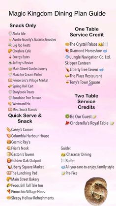 the menu for magic kingdom dining plan guide