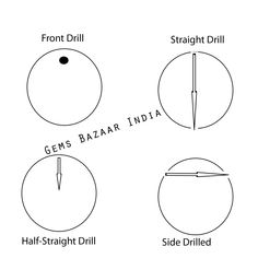 four different types of circulars with names