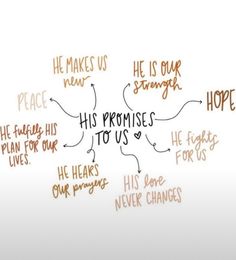 a handwritten diagram with the words he makes us our strength and his promise to us